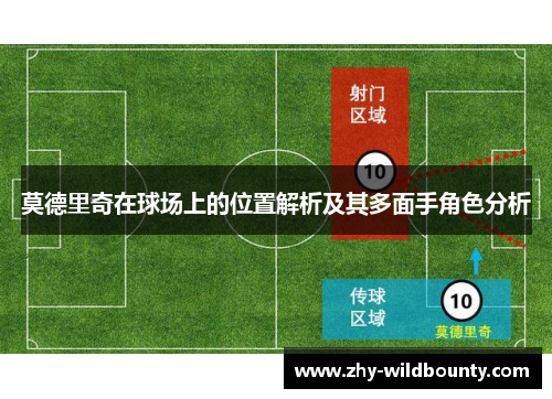 莫德里奇在球场上的位置解析及其多面手角色分析