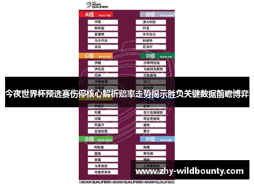 今夜世界杯预选赛伤停核心解析赔率走势揭示胜负关键数据前瞻博弈